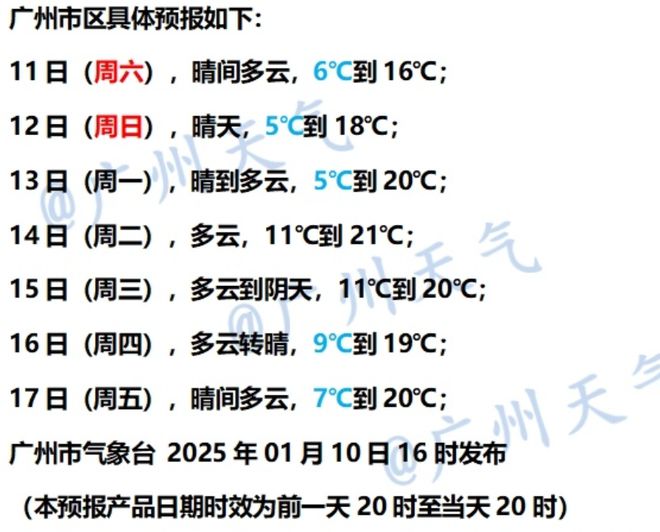 多地发布寒冷预警！零下气温或出现在……球盟会登录平台入口又干又冷穿多点！广东