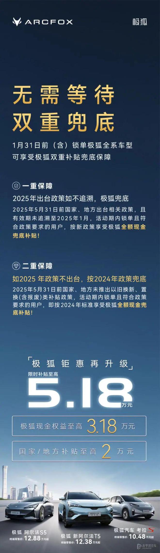 多家汽车厂家推出补贴兜底球盟会最新国补结束30(图6)