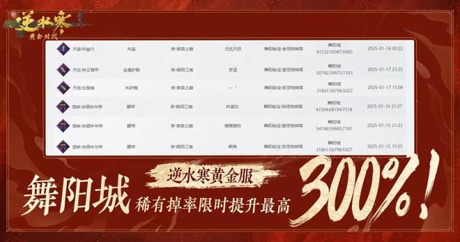 速答！本周江湖大事件通报球盟会入口黄金服热议话题(图5)